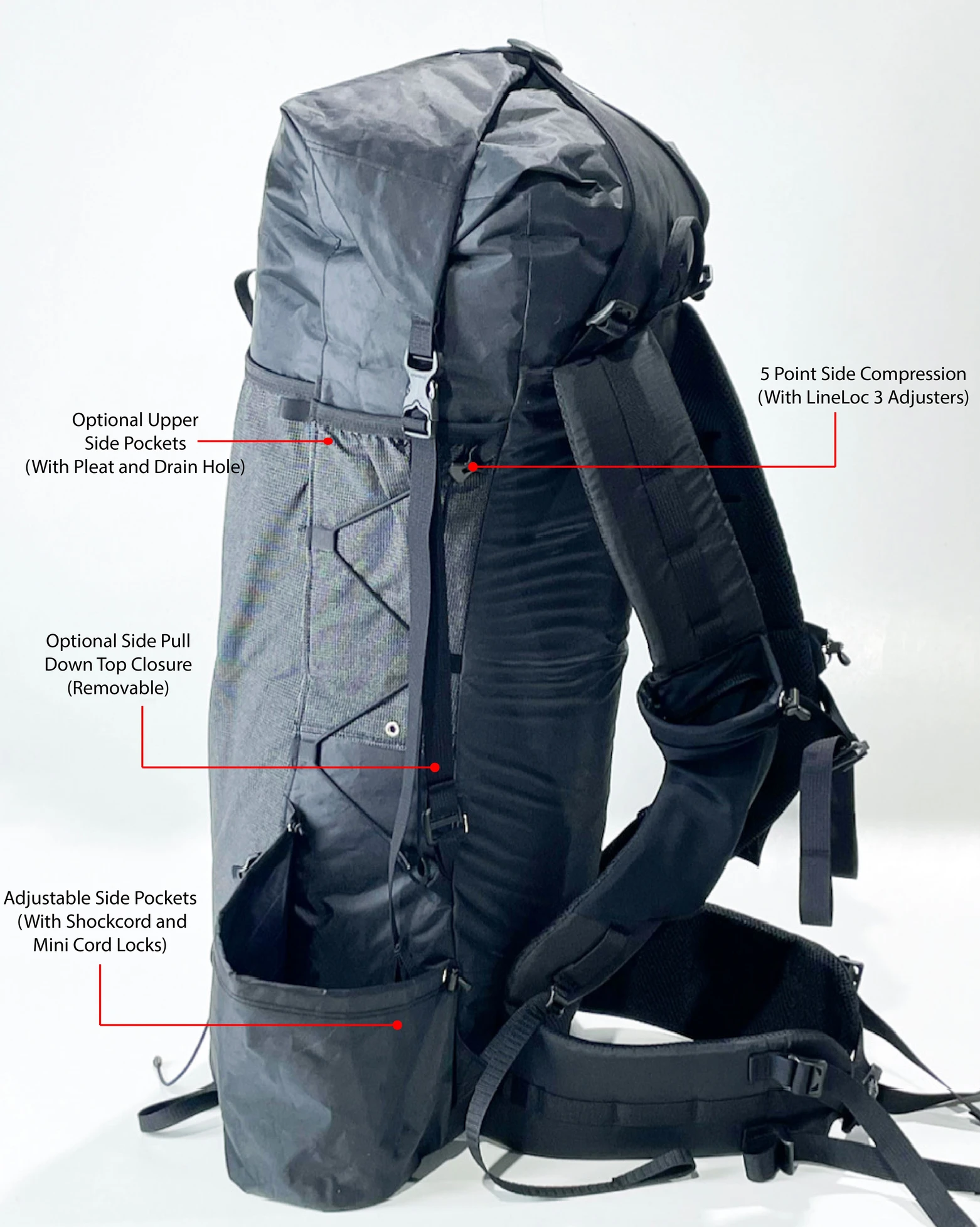 The 5 Best Ultralight Backpacks